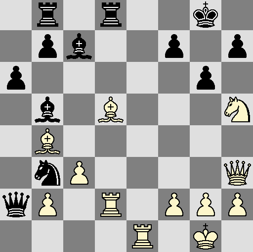 position