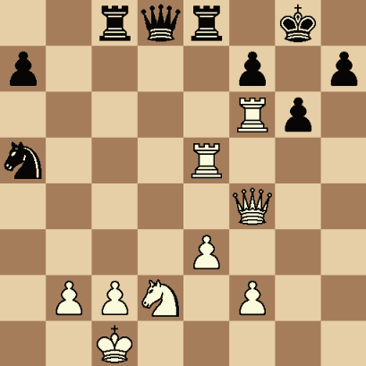 position