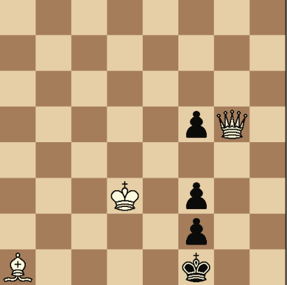 position